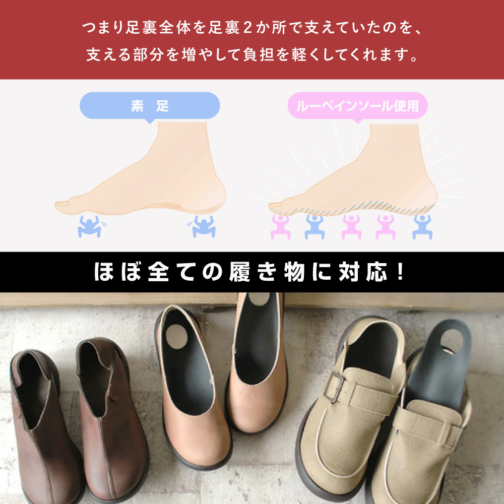 ルーペインソール(フルサイズ) サイズ: S(22.0-23.5cm)