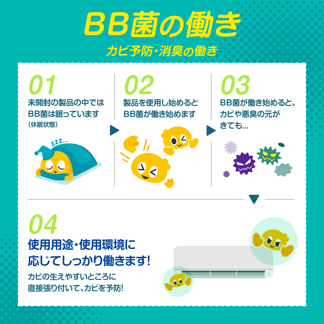 ペタッとバイオ エアコンのカビ予防 