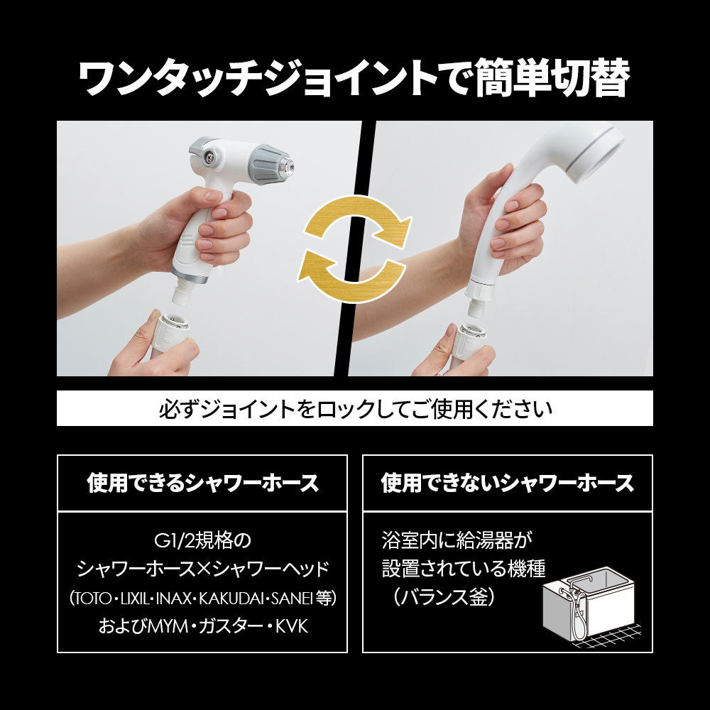 バスルーム洗浄用 高水圧ガン HYDRO JET GUN