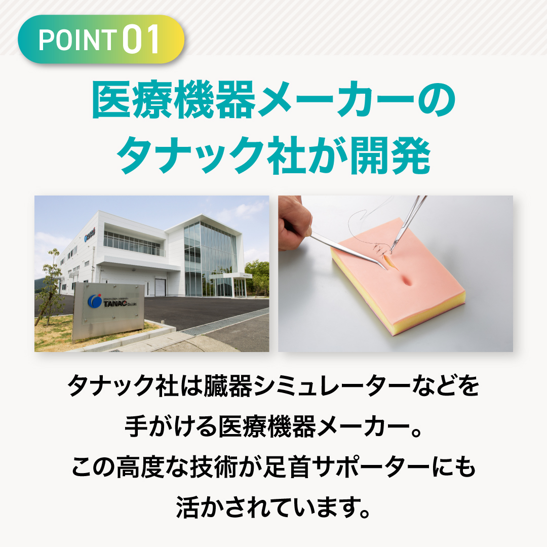 タフシロン人工筋肉足首サポーターステップ【1枚】