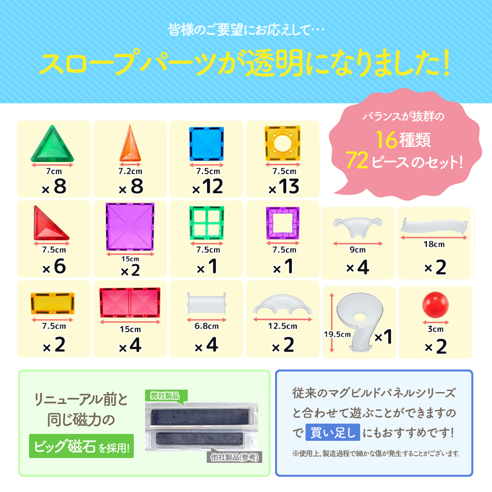 マグビルド【スロープセット 72ピース】Kitwell