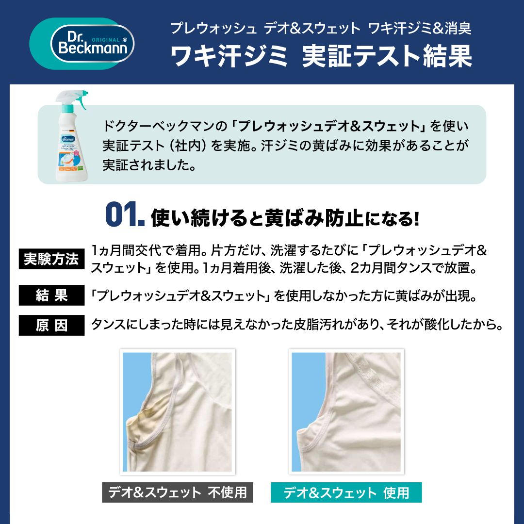 ドクターベックマン プレウォッシュ デオ&スウェット ワキ汗ジミ&消臭用
