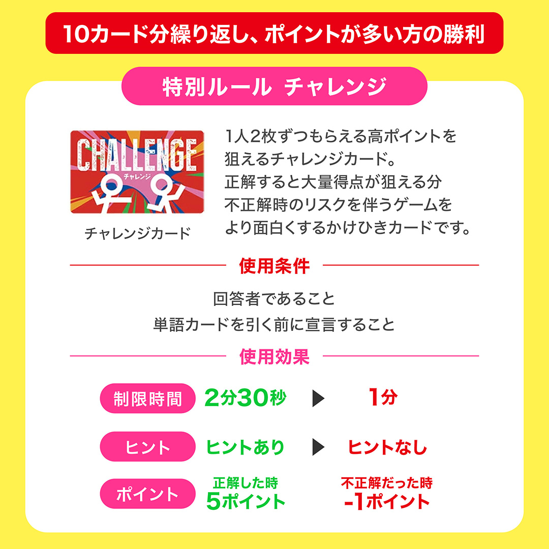 ワードマン　～小学生向け 英単語カードゲーム～