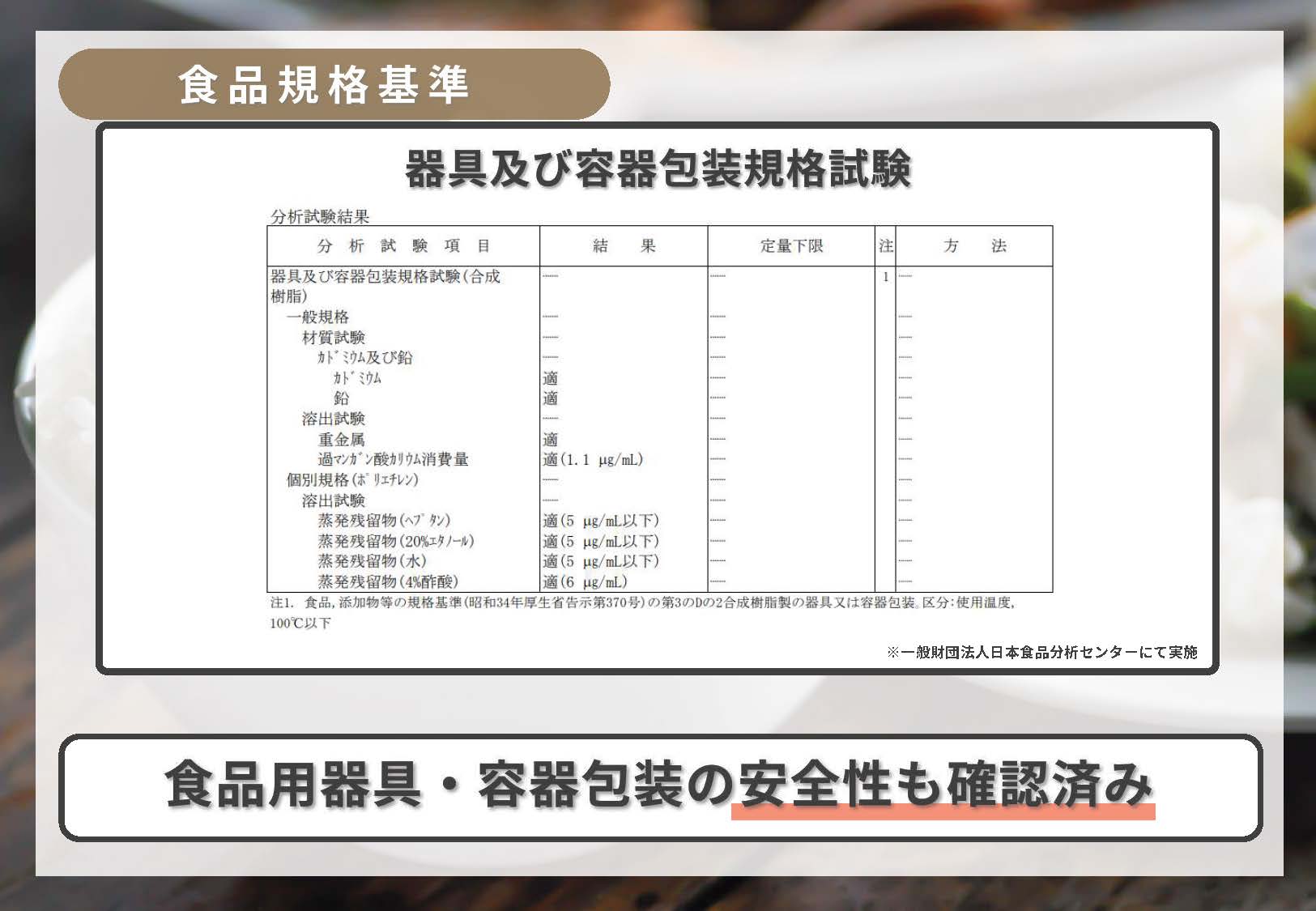 プロガード ライスキープ 