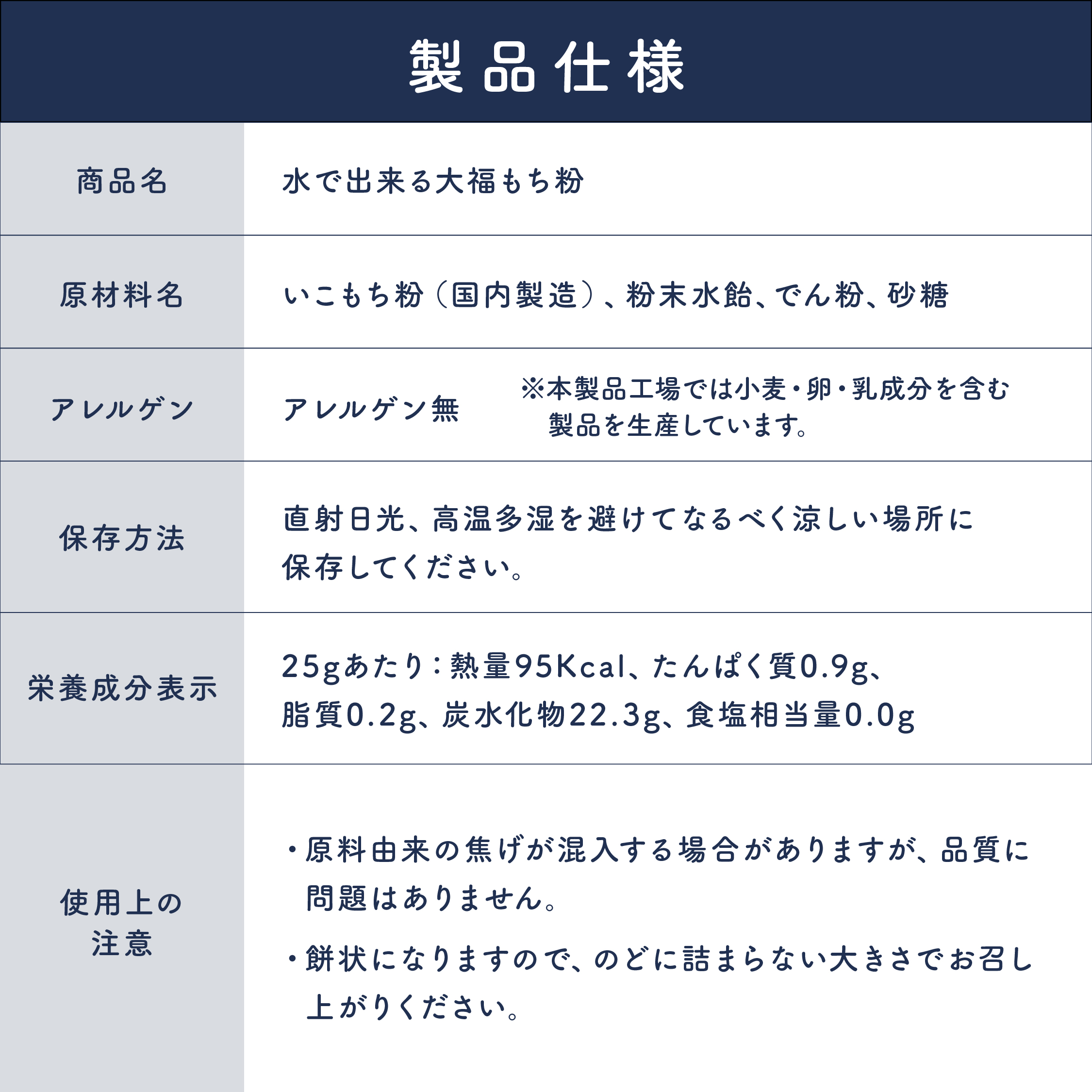 水で出来る大福もち粉