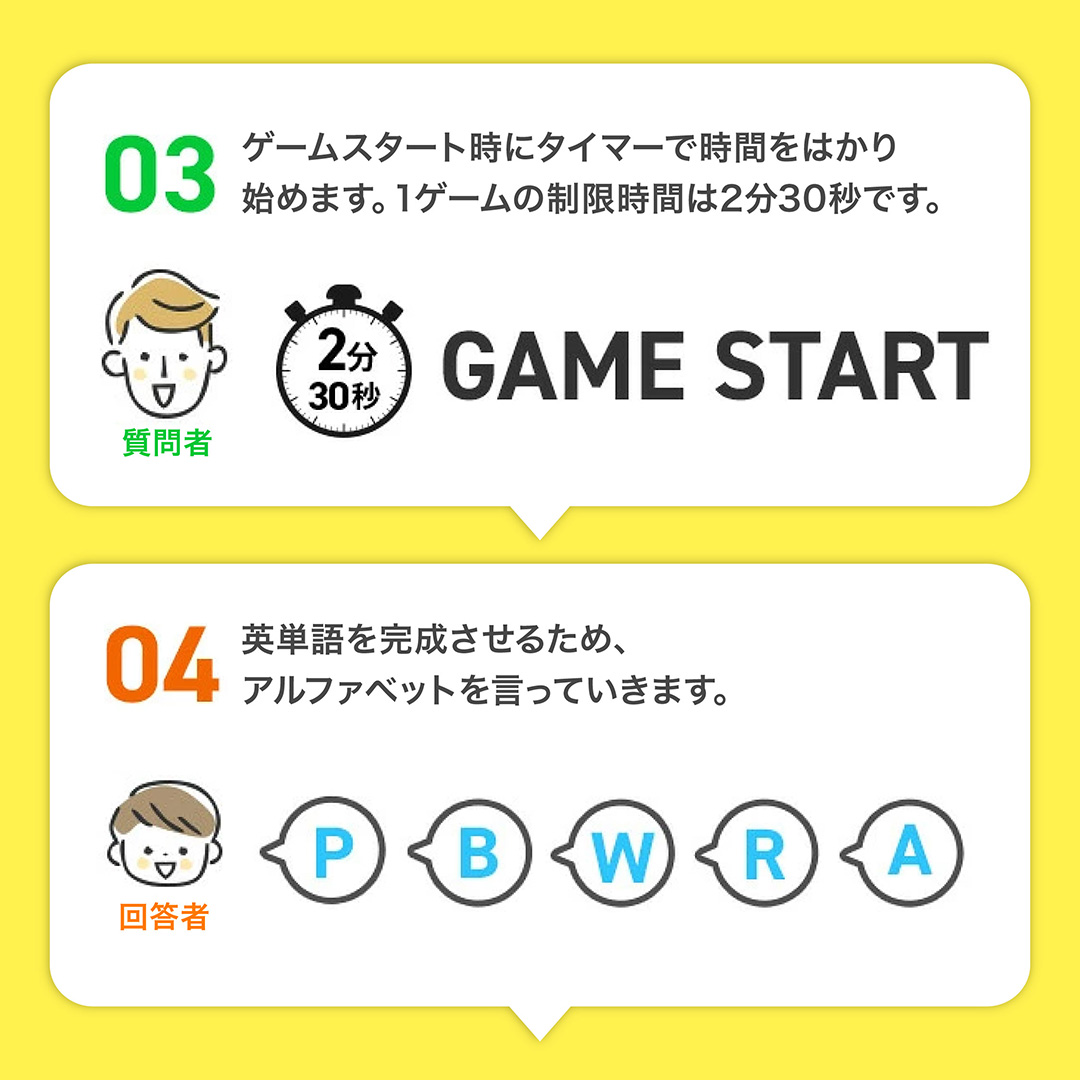 ワードマン　～小学生向け 英単語カードゲーム～