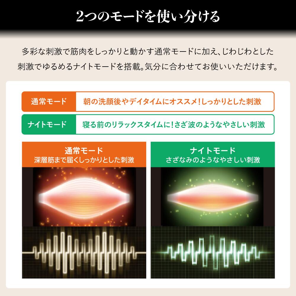 ゾーガンキン マチュア