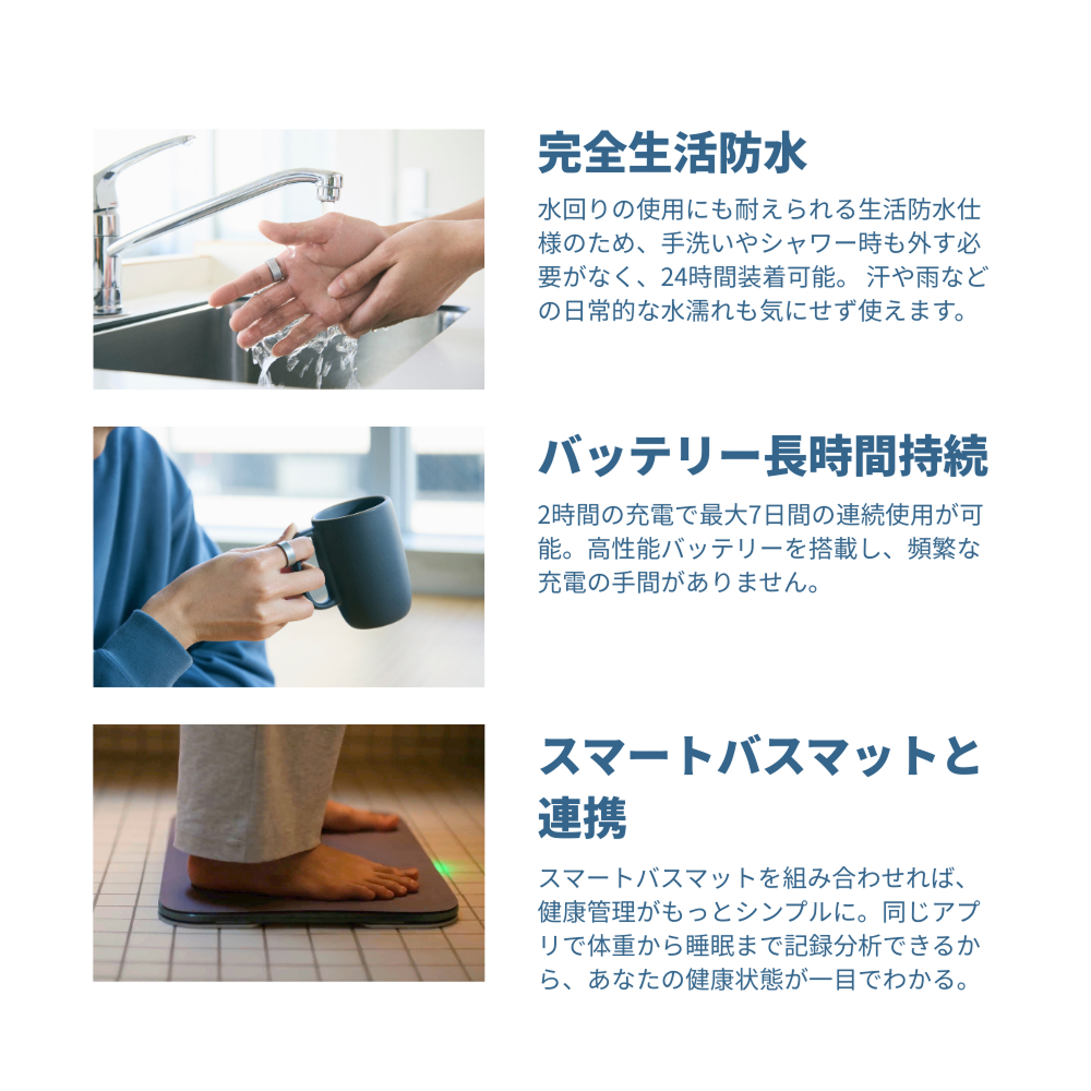 スマートリカバリーリング