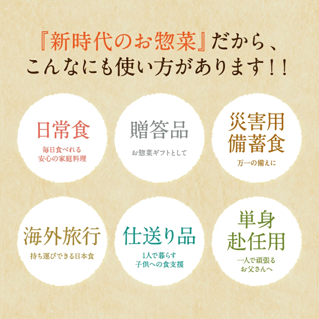 うちのや ～お試し1週間7品目惣菜セット ～