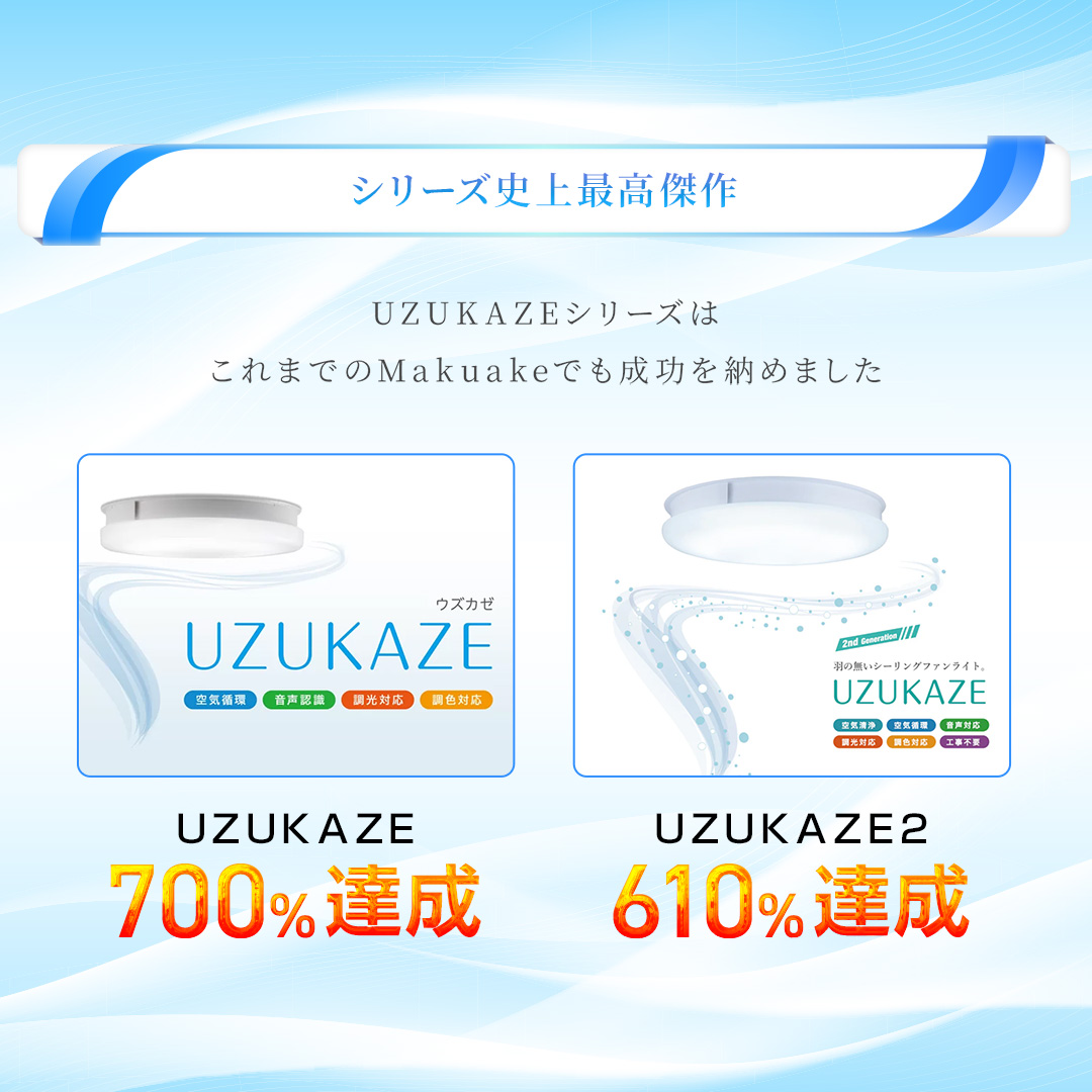 UZUKAZE 3 / FCE-570 カラー: ホワイト