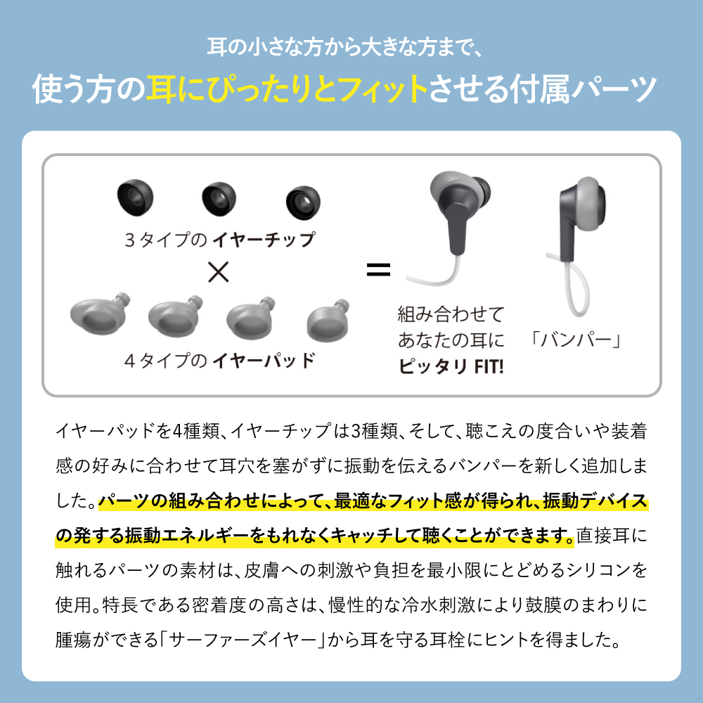 骨伝導集音器 Vibone nezu 3 カラー: ホワイト