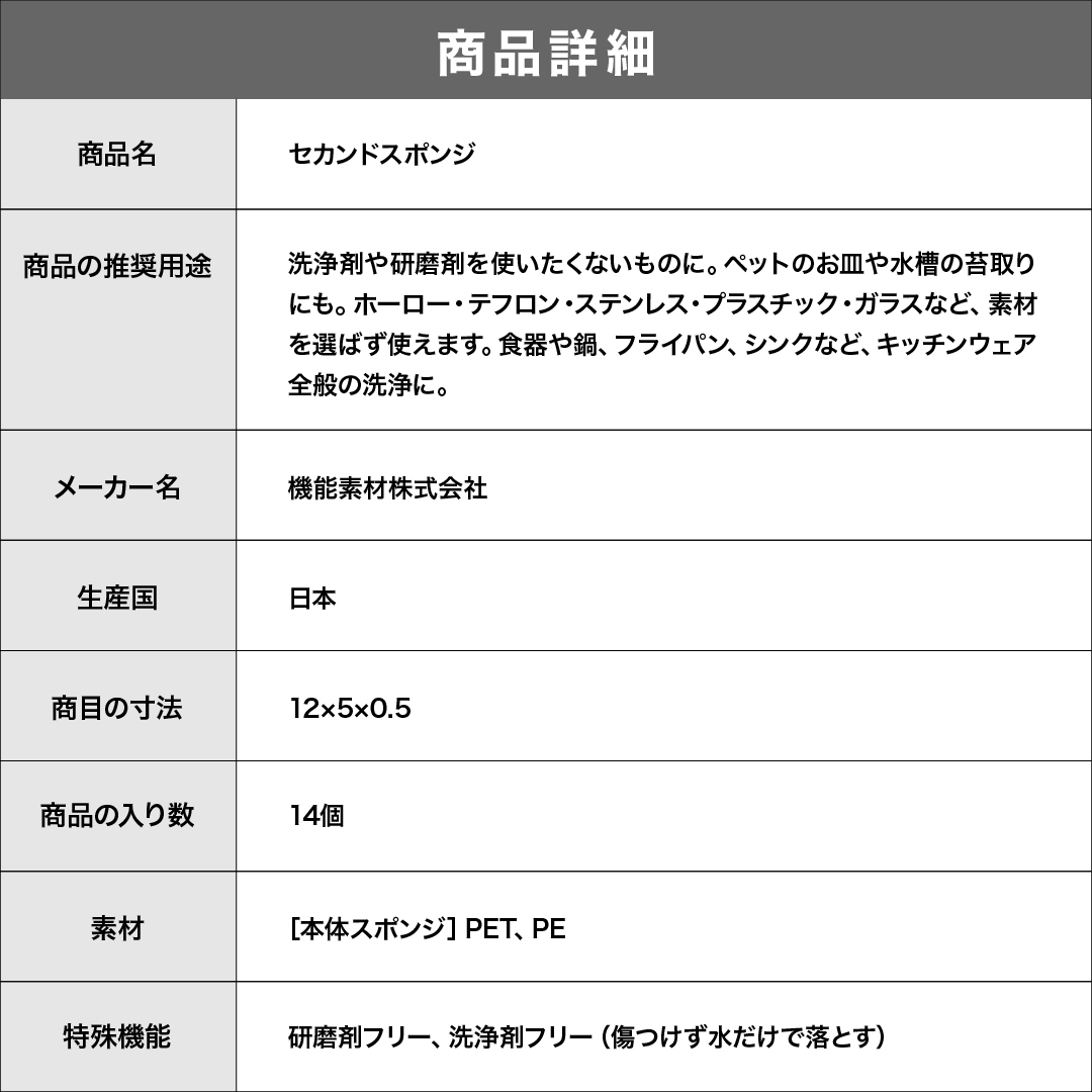 セカンドスポンジ