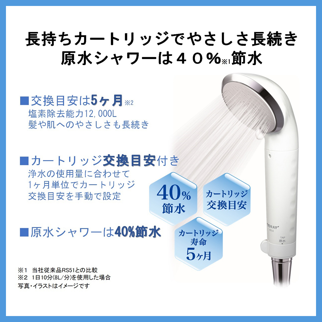 トレシャワー RS54