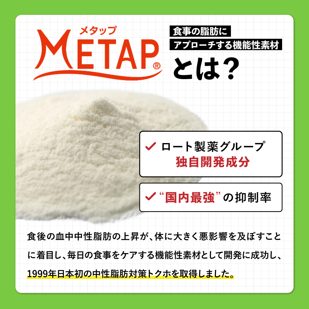  [機能性表示食品]脂肪注意報