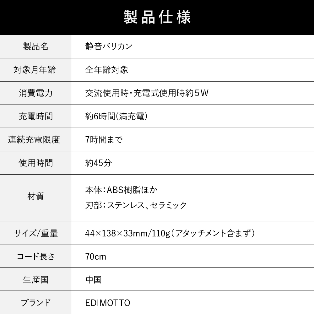 静音バリカン