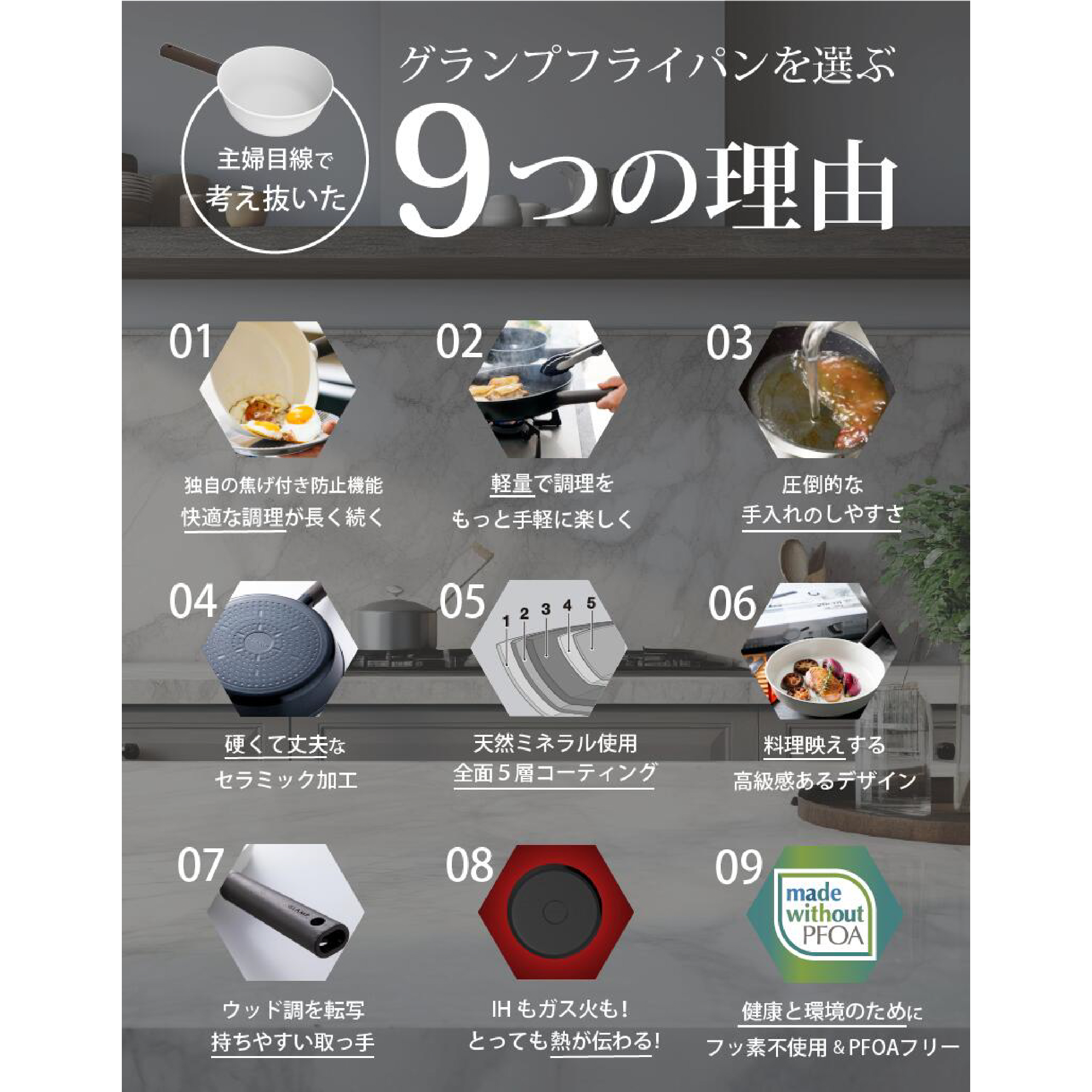 GLAMP.セラミックフライパン 20cm　深型24cm サイズ・カラー: 20ｃｍ・ブラック