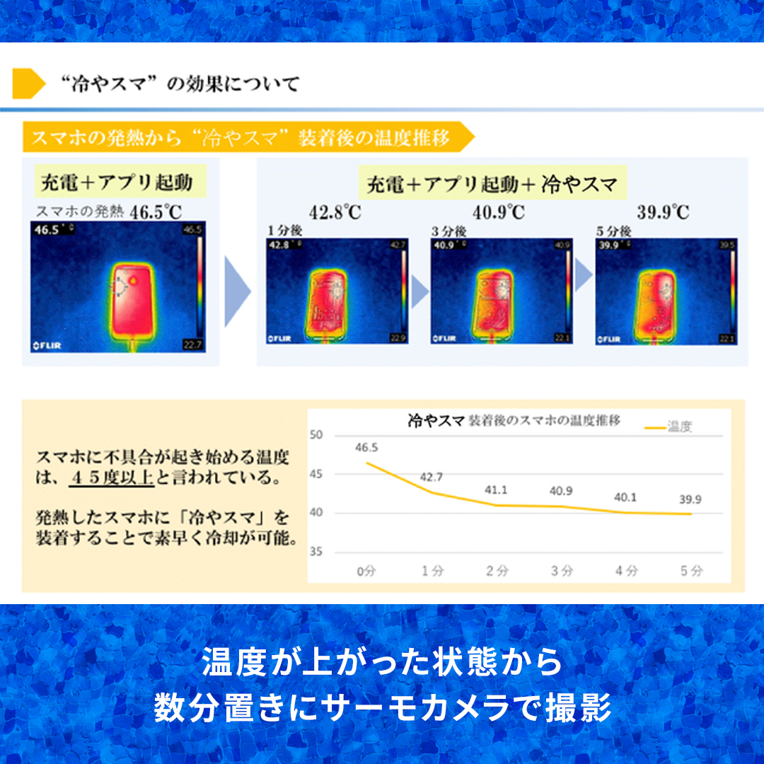 冷やスマPRO 常温保冷剤