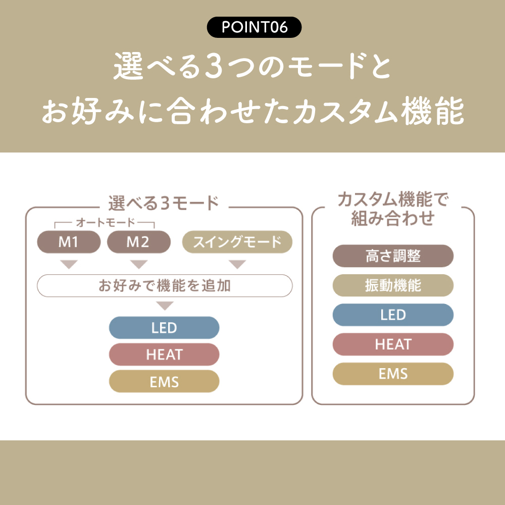 ハピネスタイル しなやかさん