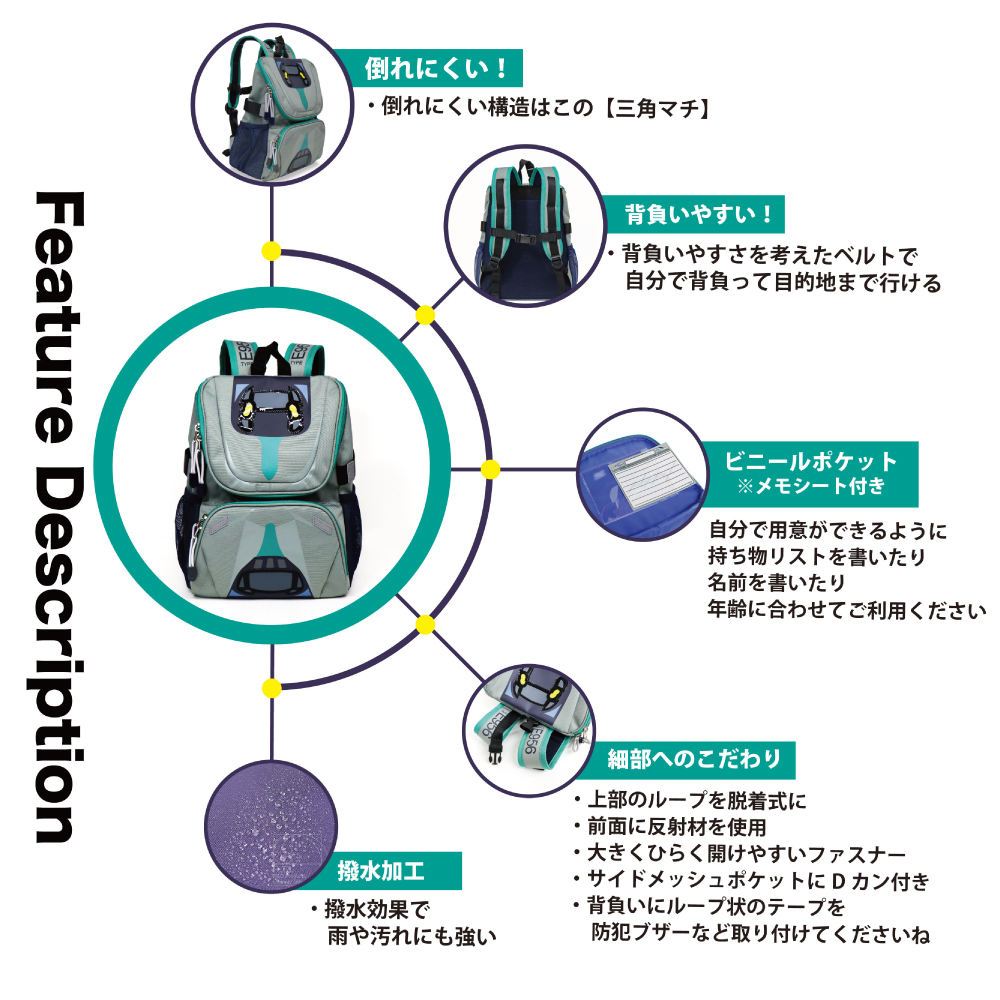 新幹線 リュック E956 アルファエックス