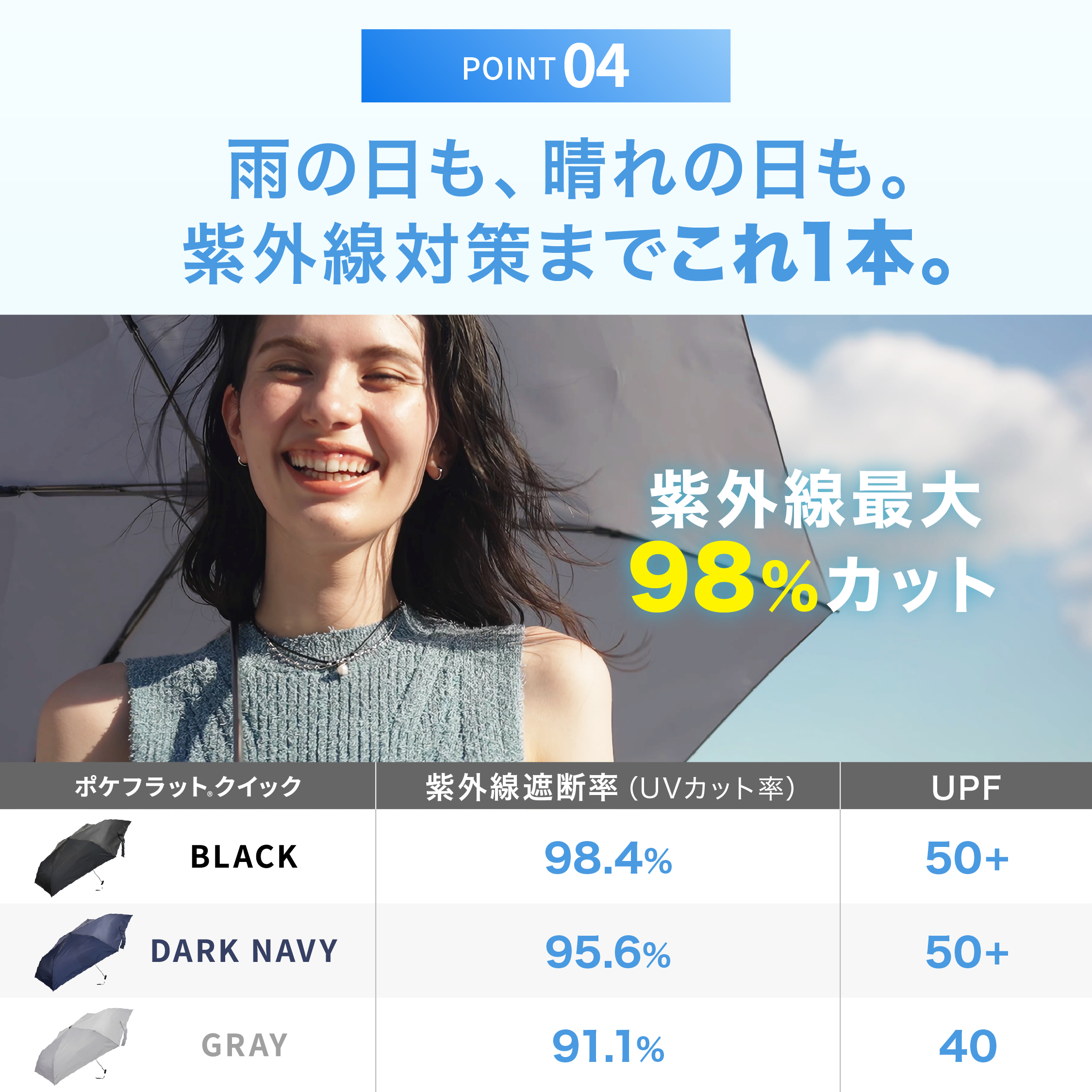 ポケフラットクイック 折りたたみ傘 カラー: ブラック