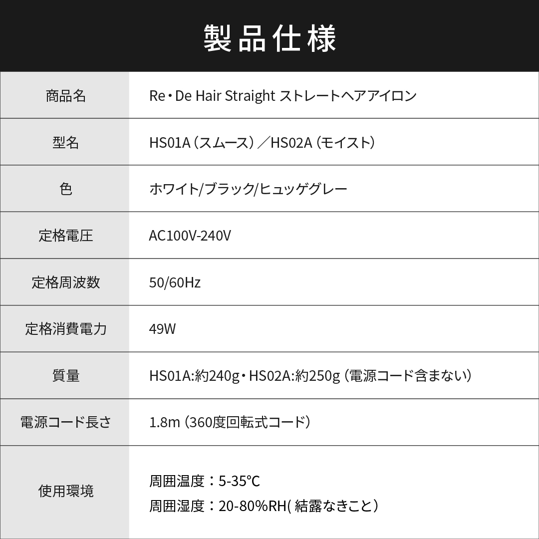 Re・De Hair Straight  カラー・プレート: ホワイト・スムース(HS01A)