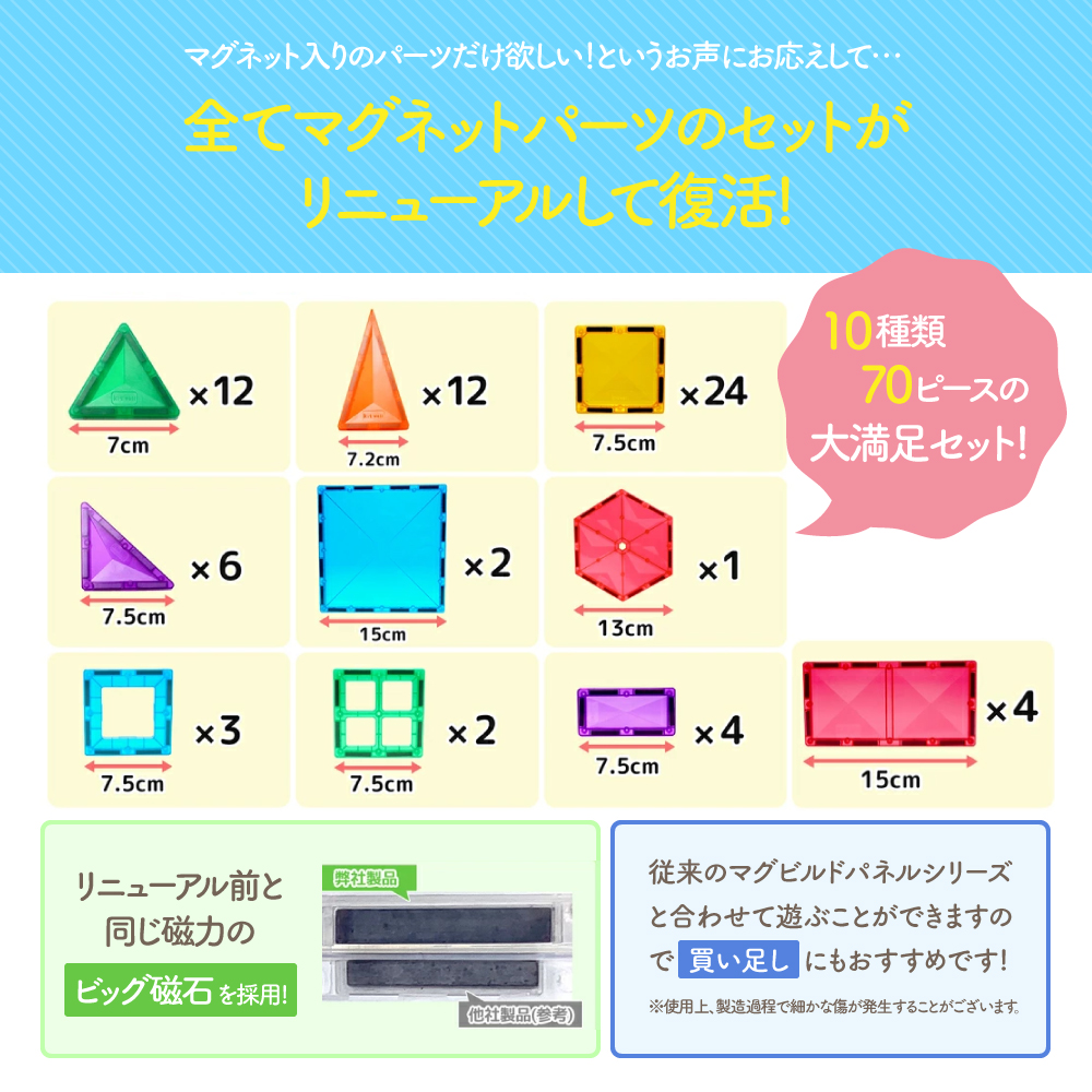マグビルド【ベーシックセット 70ピース】Kitwell
