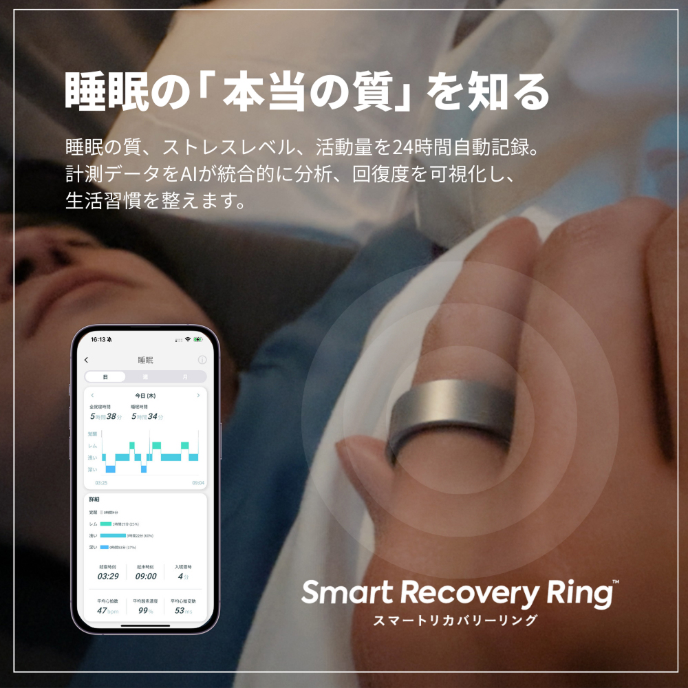 スマートリカバリーリング