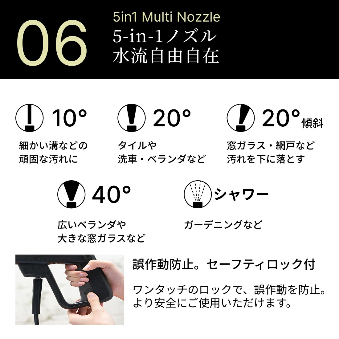 THE HYDRO CLEANER 小型高圧洗浄機