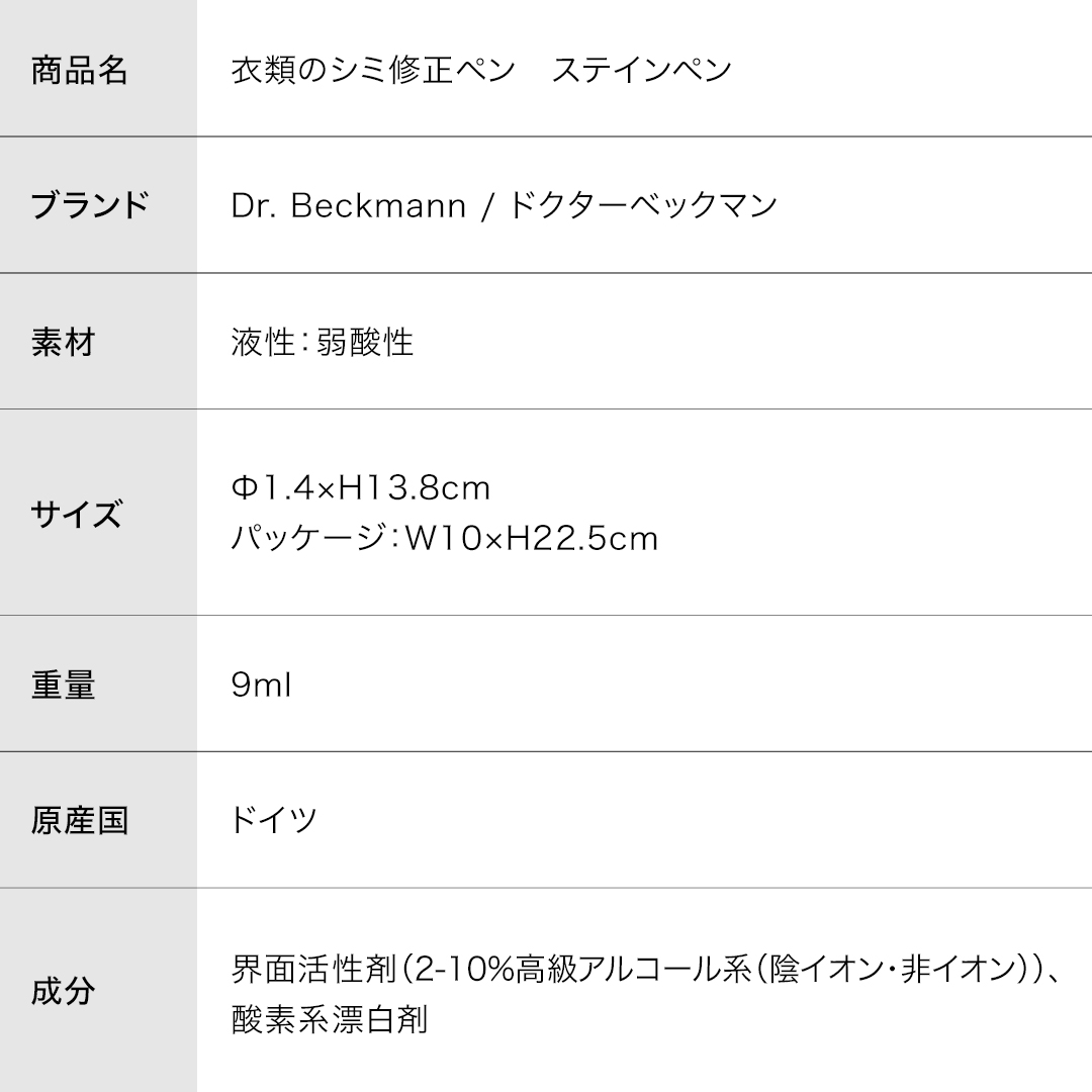 Dr.Beckmann ステインペン