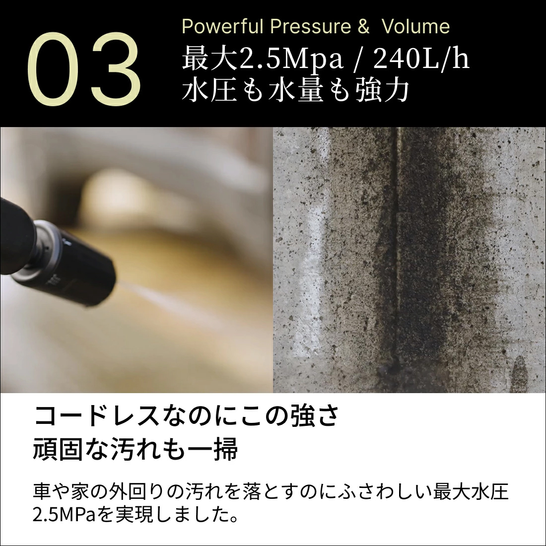 THE HYDRO CLEANER 小型高圧洗浄機