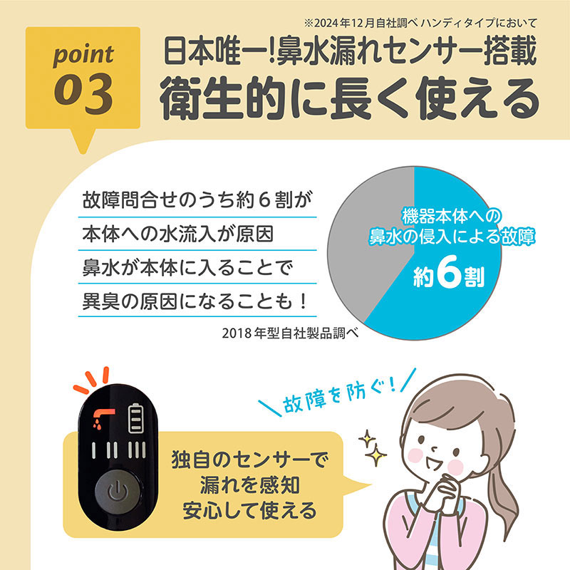 電動鼻水吸引器PochiSui(ポチスイ)