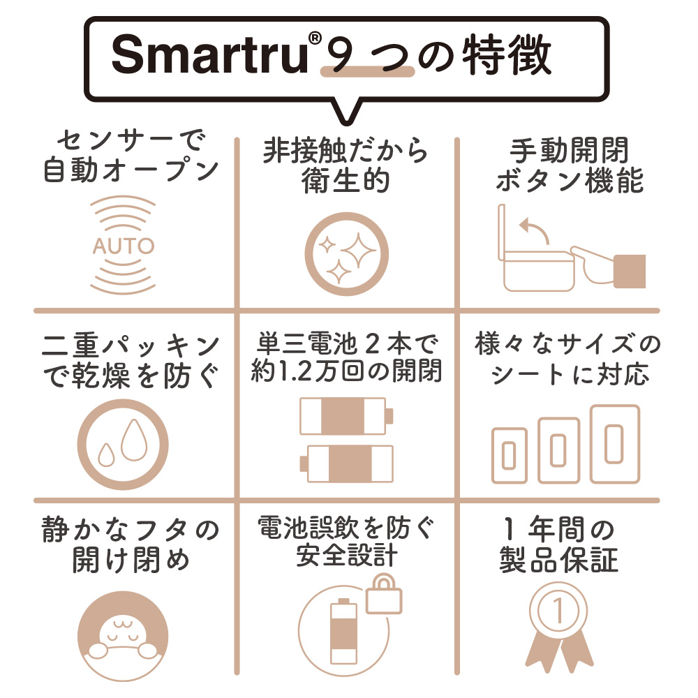 Smartru 自動開閉ウェットティッシュケース
