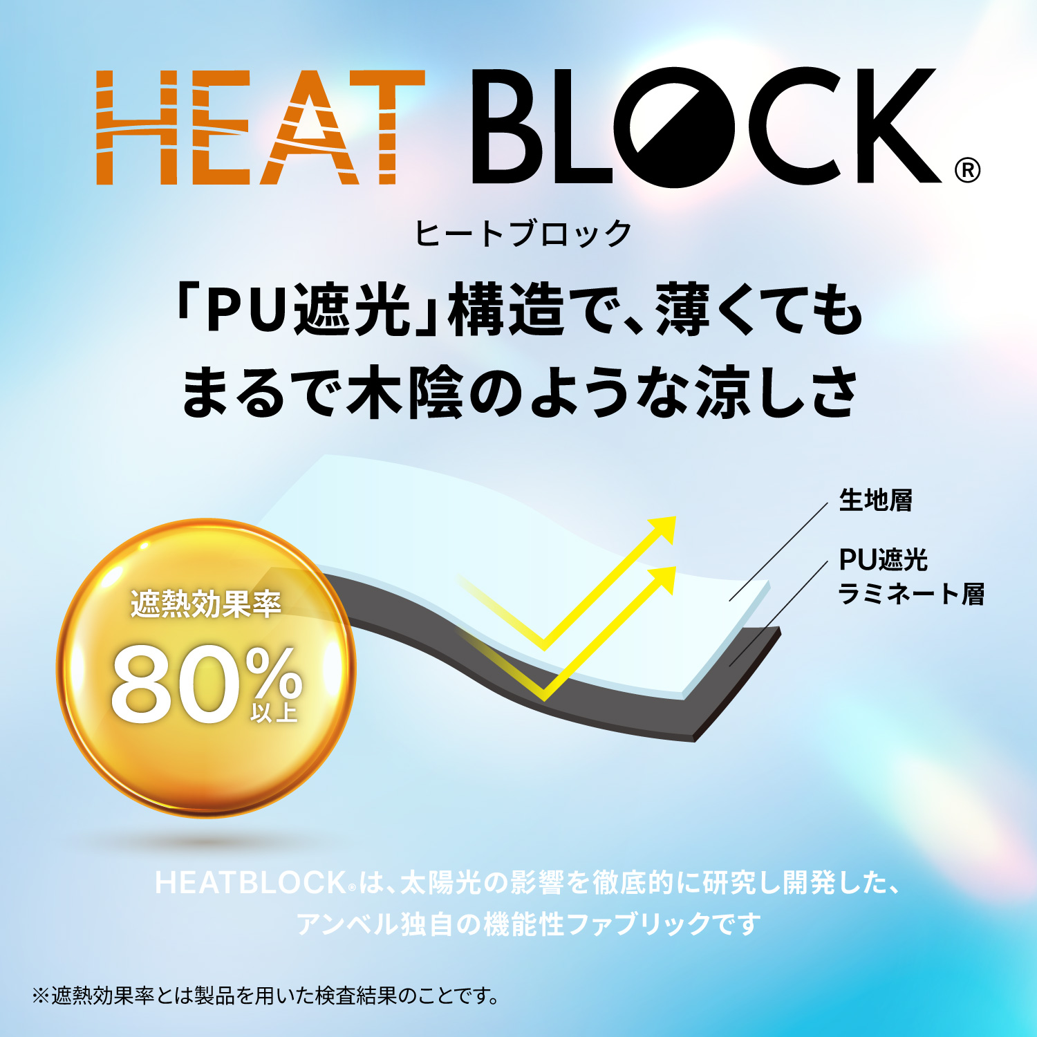 HEATBLOCK pentagon秒速プリーツ  【形状記憶 折りたたみ傘 】