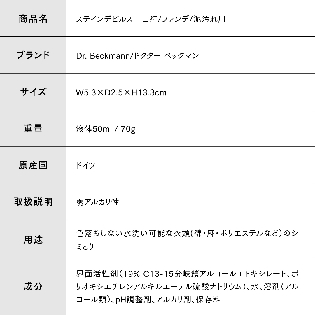 ドクターベックマン ステインデビルス 口紅 ファンデ 泥汚れ用
