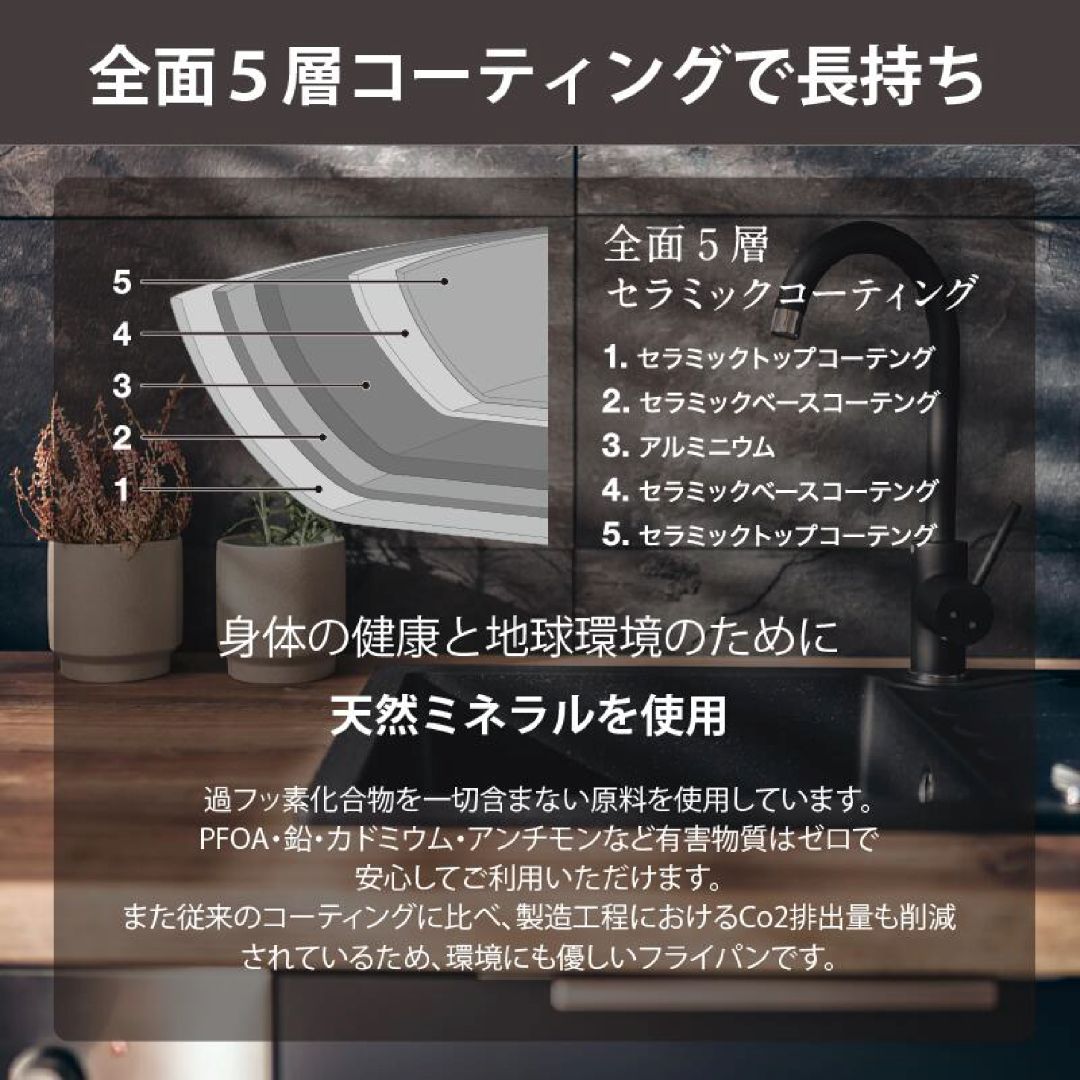 GLAMP.セラミックフライパン 20cm　深型24cm サイズ・カラー: 20ｃｍ・ブラック