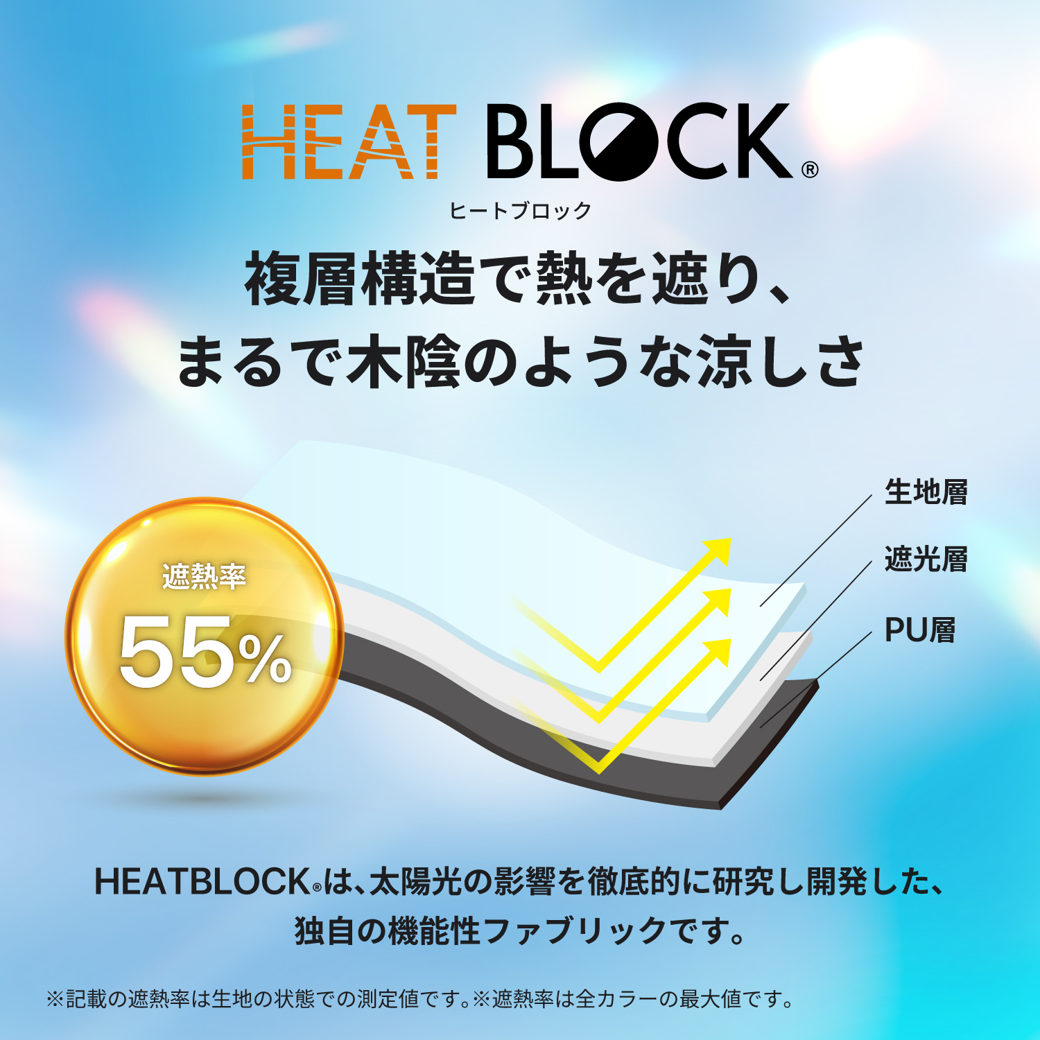 HEATBLOCK pentagon 折り畳み傘【紫外線・遮光・可視光100%カット】 カラー: Ash Lavender