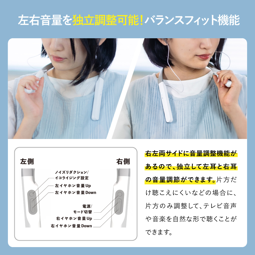 骨伝導集音器 Vibone nezu 3 カラー: ホワイト