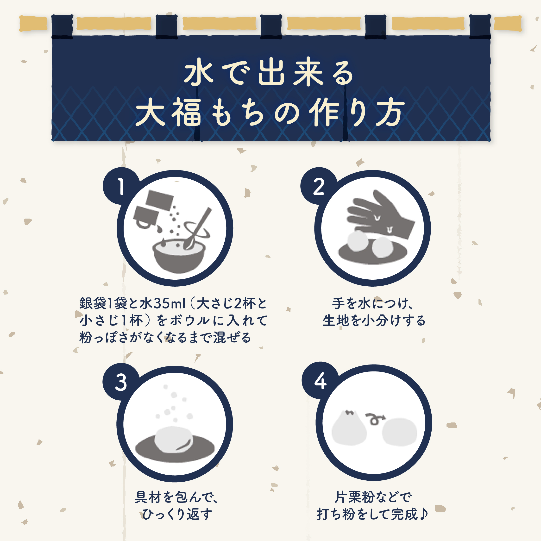 水で出来る大福もち粉