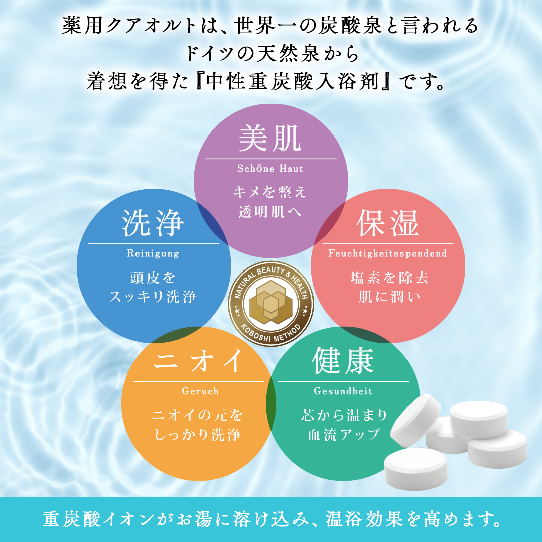 重炭酸入浴剤　薬用クアオルト　9錠入り