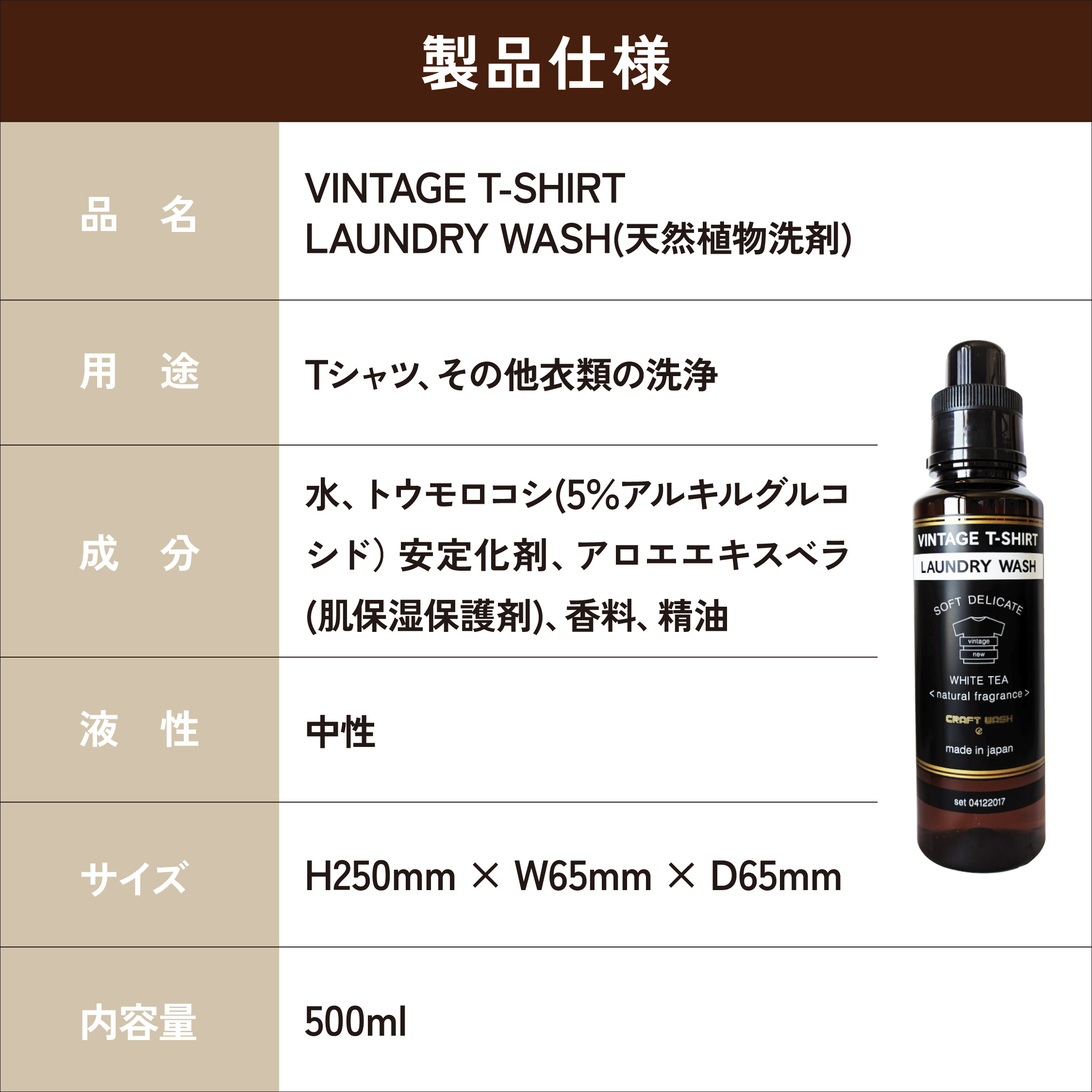 CRAFT WASH Ｔシャツ用洗濯洗剤