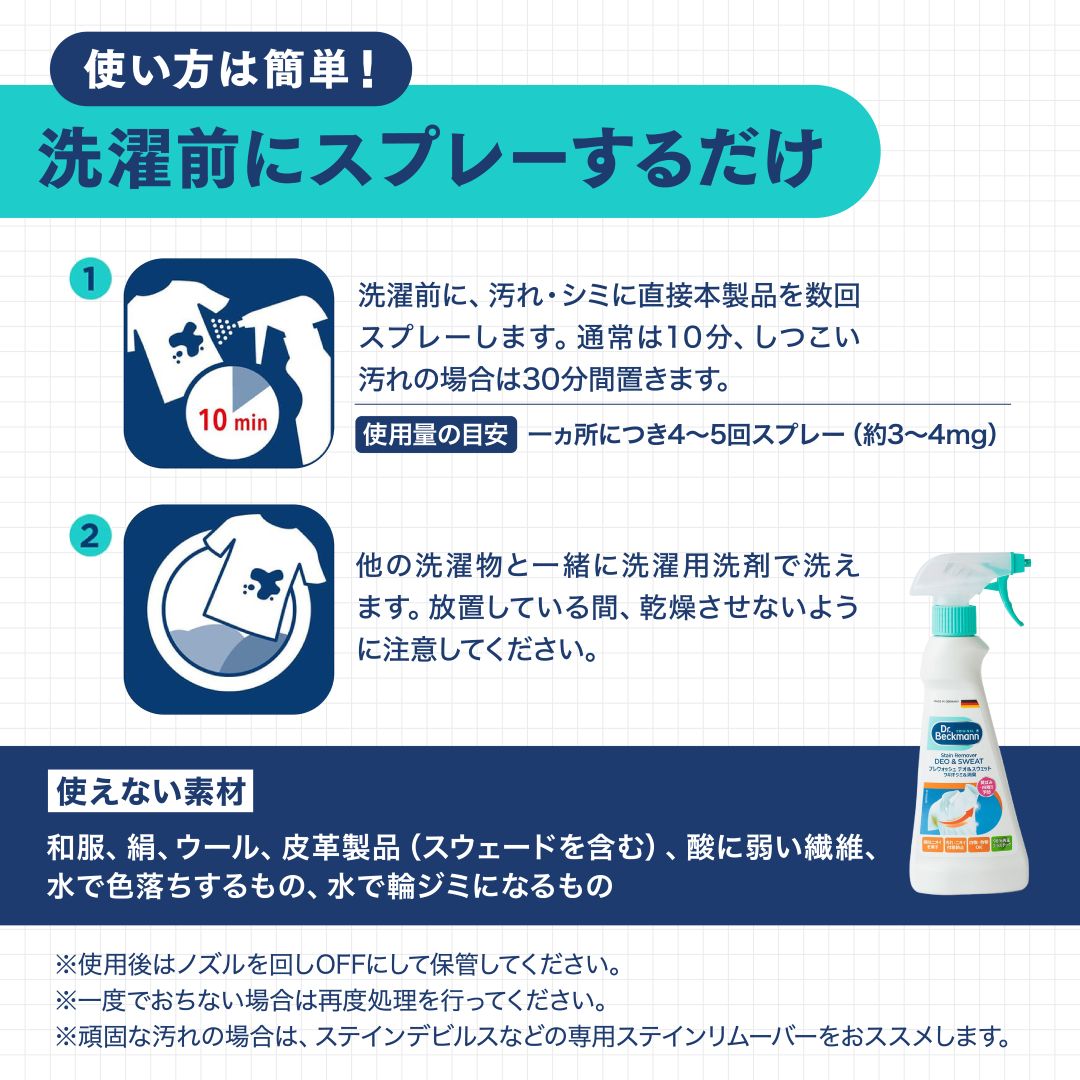 ドクターベックマン プレウォッシュ デオ&スウェット ワキ汗ジミ&消臭用