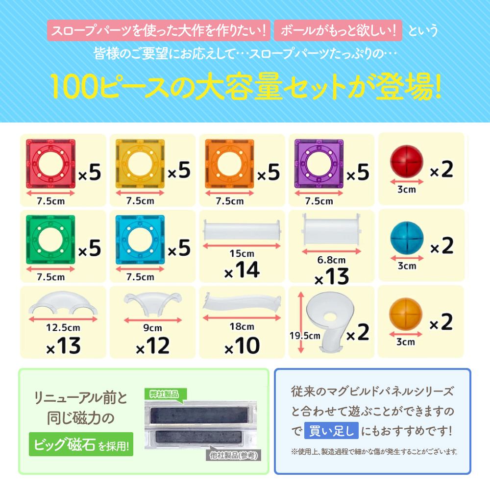 マグビルド【スローププラス 100ピース】Kitwell