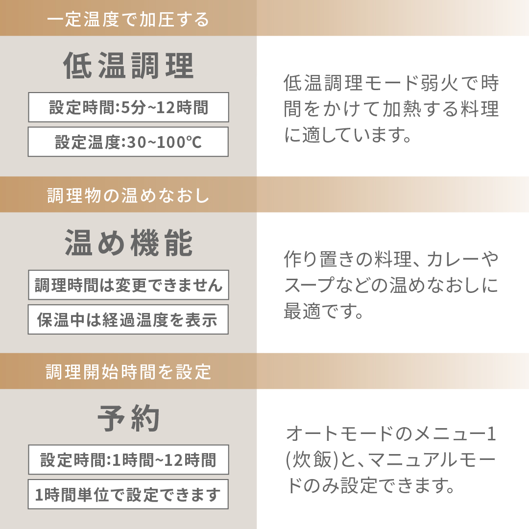 Re・De Pot 電気圧力鍋 カラー: ブラック