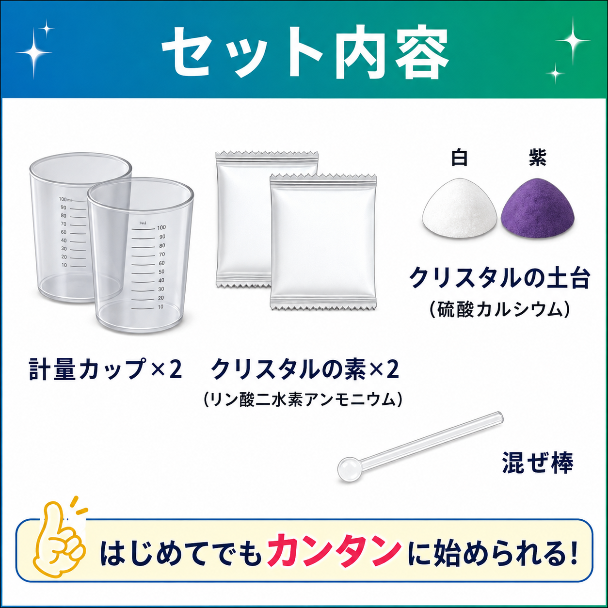 触れる図鑑 クリスタル育成研究所