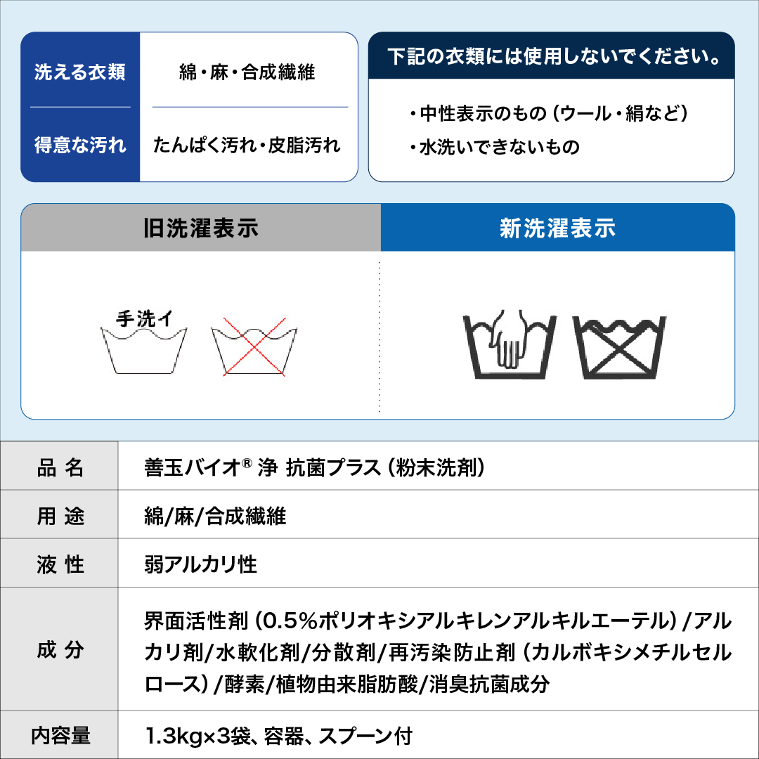 善玉バイオ浄 抗菌プラス 【3袋 容器付セット】