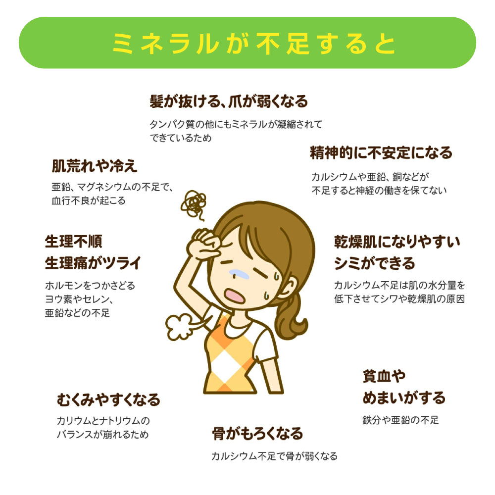 フルボ酸 気麗留 キレート