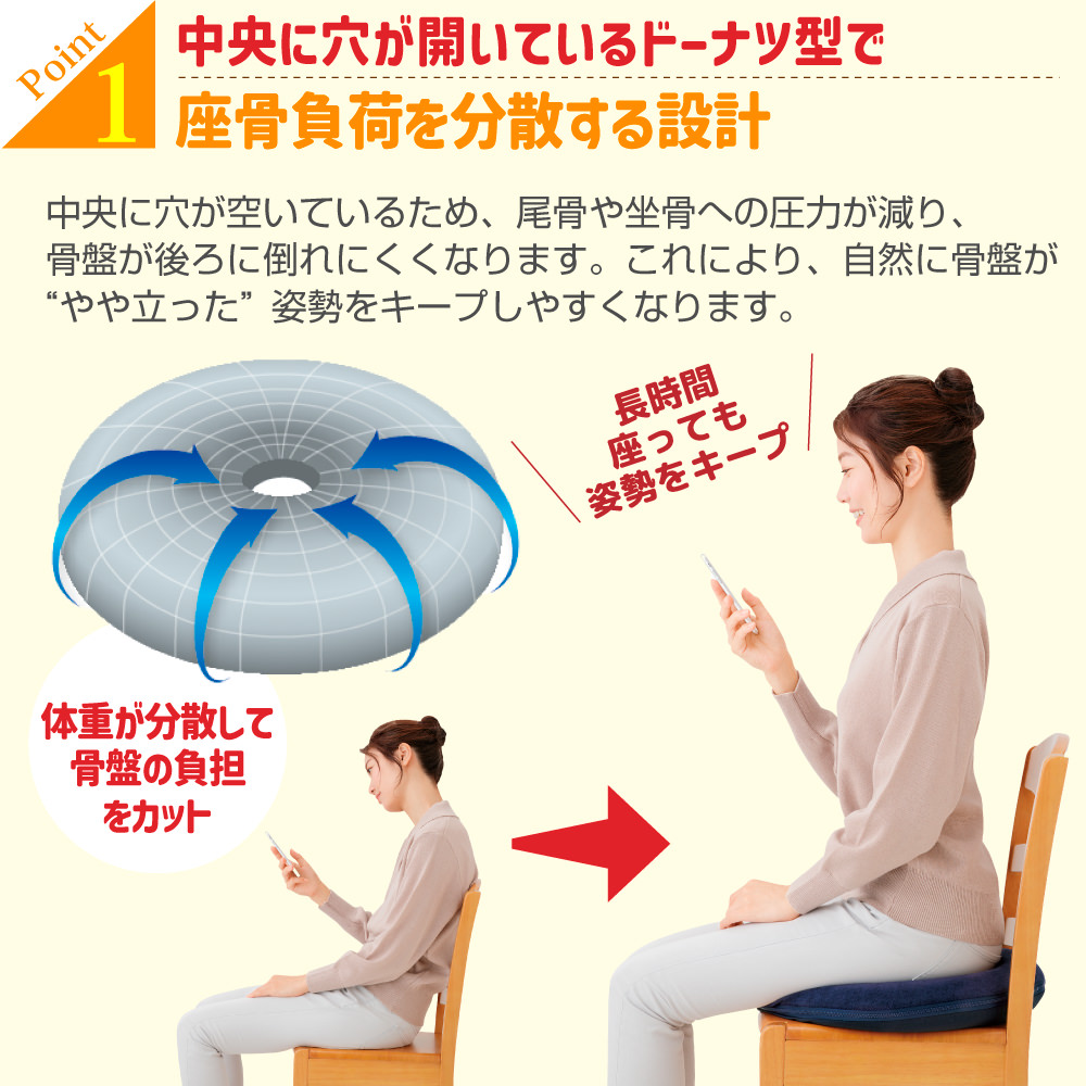 勝野式 医学博士の低反発円座クッション カラー: 抹茶