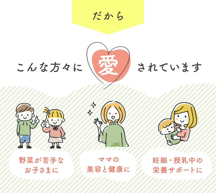 こんな方々に愛されています