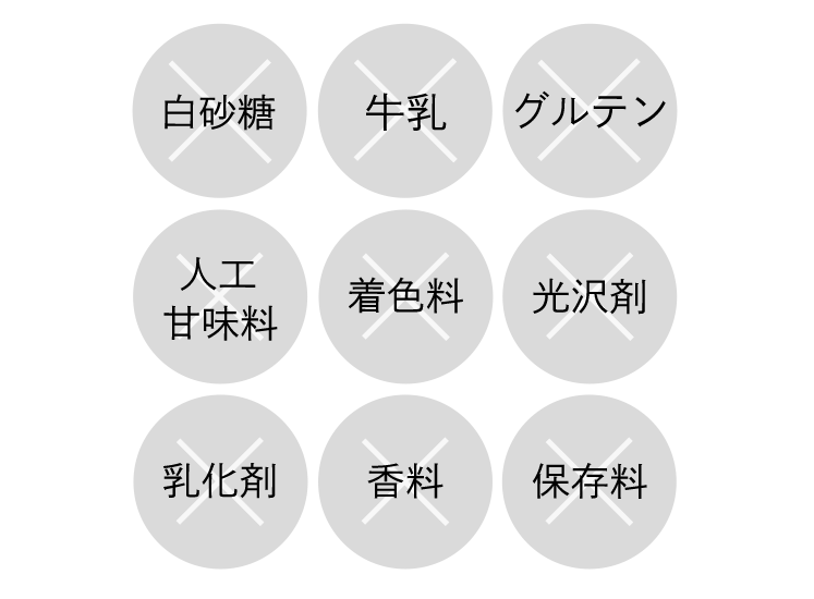 チョコママ Mother チョコクランチ 東原亜希 アレルギーフリー