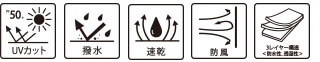 機能